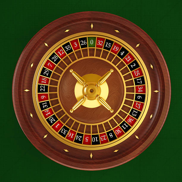 markas 338 Casino categories